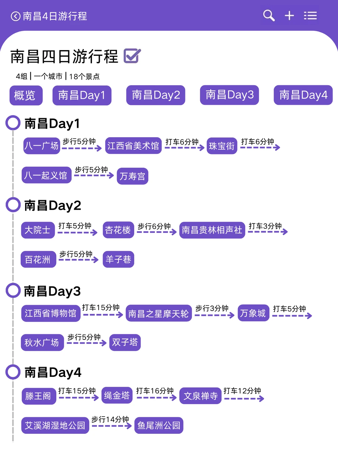 🇨🇳南昌citywalk路线 | 4天3晚旅游攻略