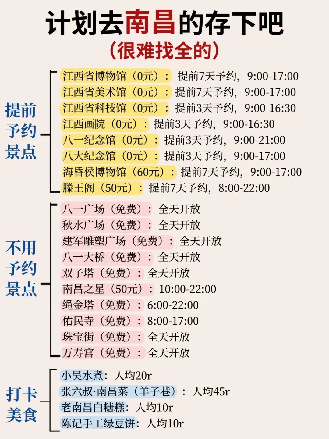 计划去南昌的姐妹看过来👀很难找全的