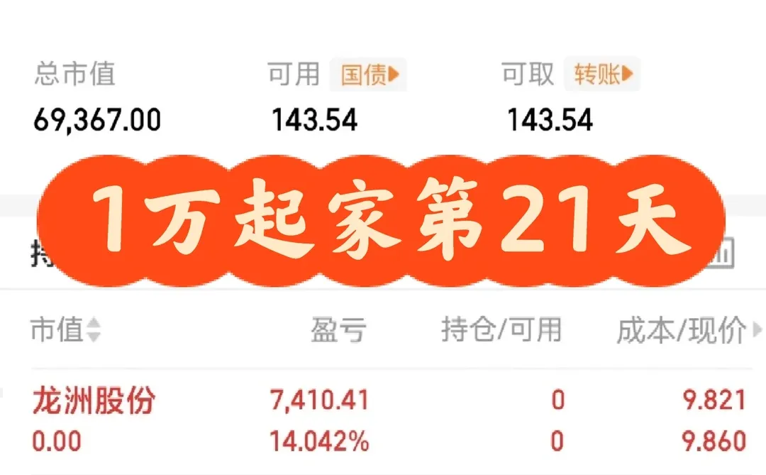 金融男大1w起家勇闯古市，第21天赚5.9w