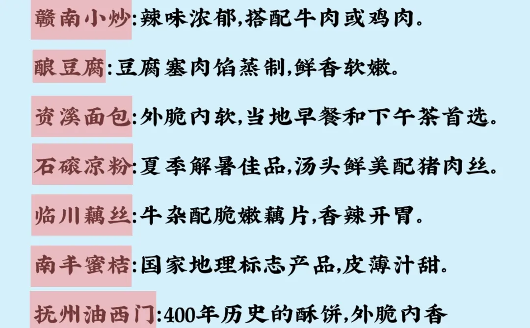 📍每天了解一座城市之抚州