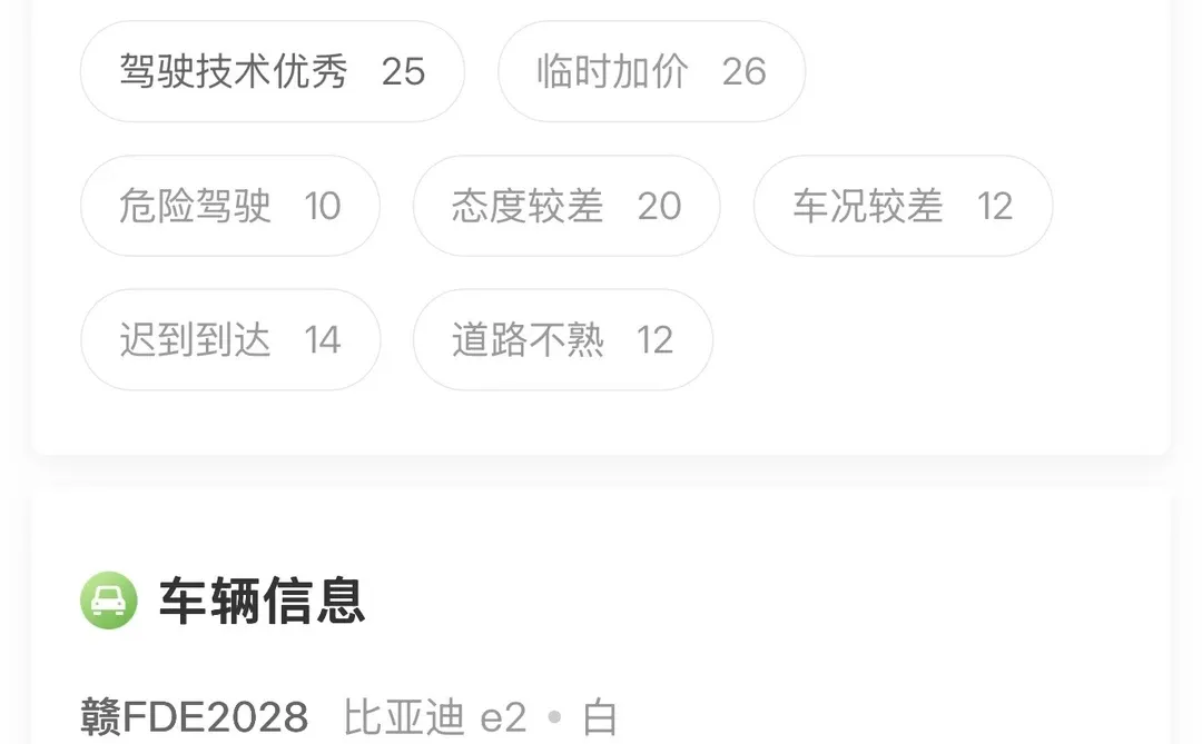 避雷抚州这个顺风车司机