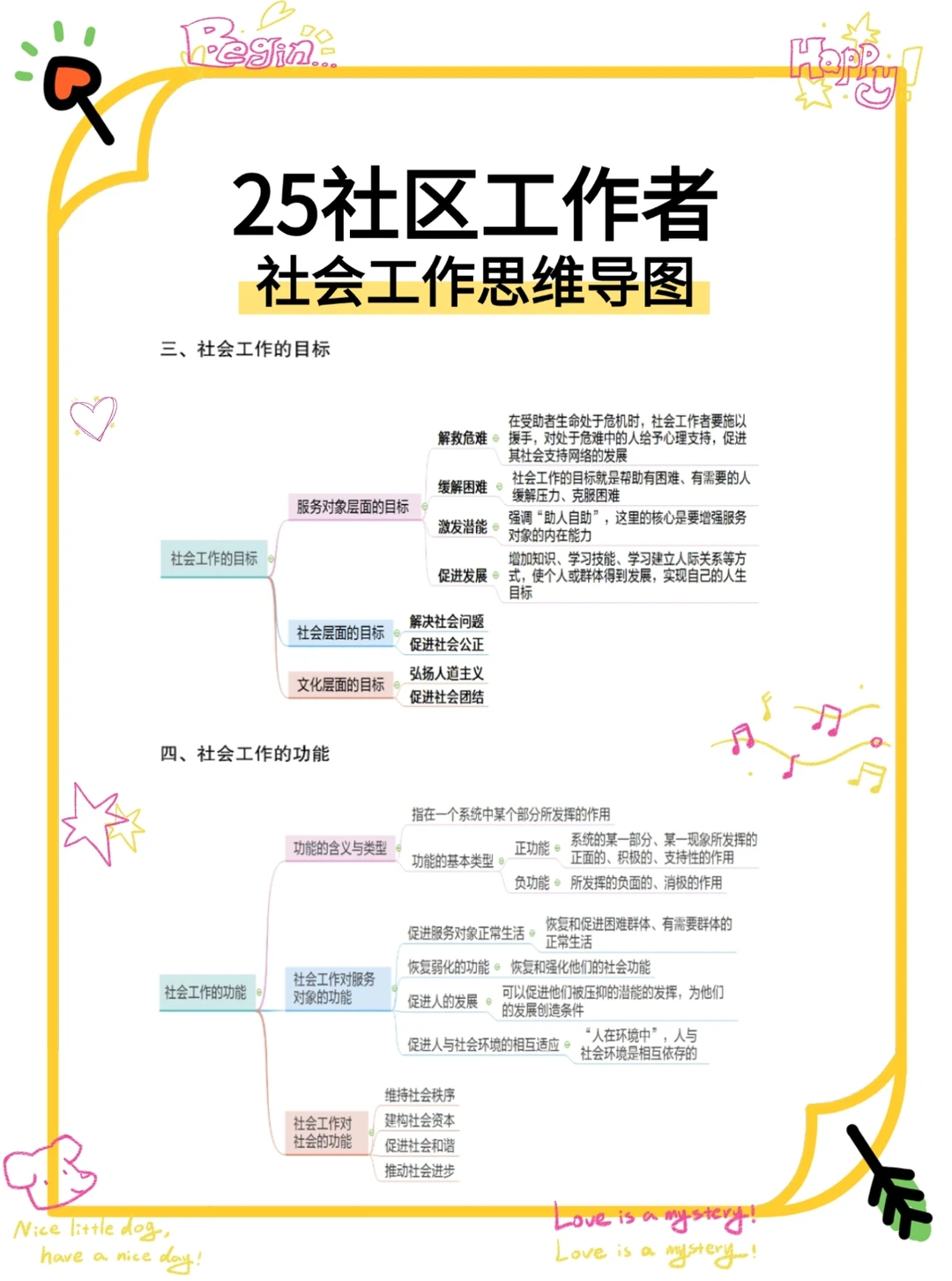 12.3抚州市临川区社区工作者，进一个帮一个