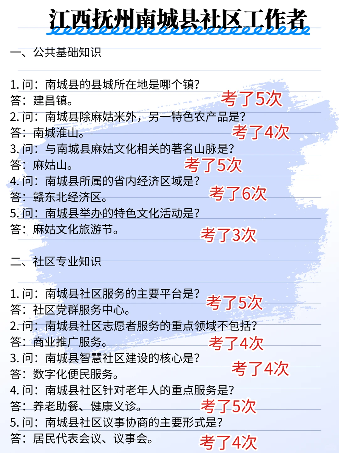 普及下，抚州南城县社区工作者需要的强度