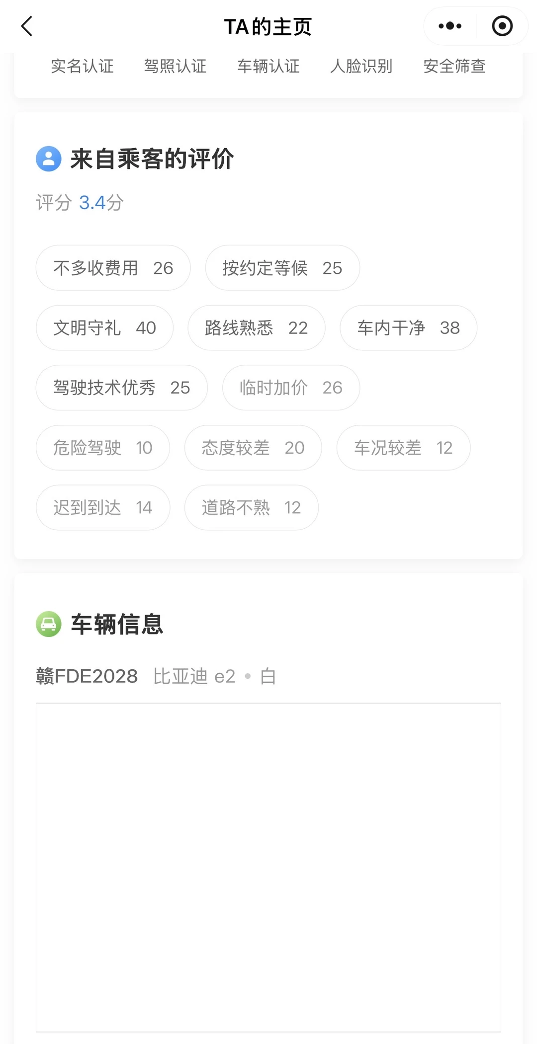 避雷抚州这个顺风车司机