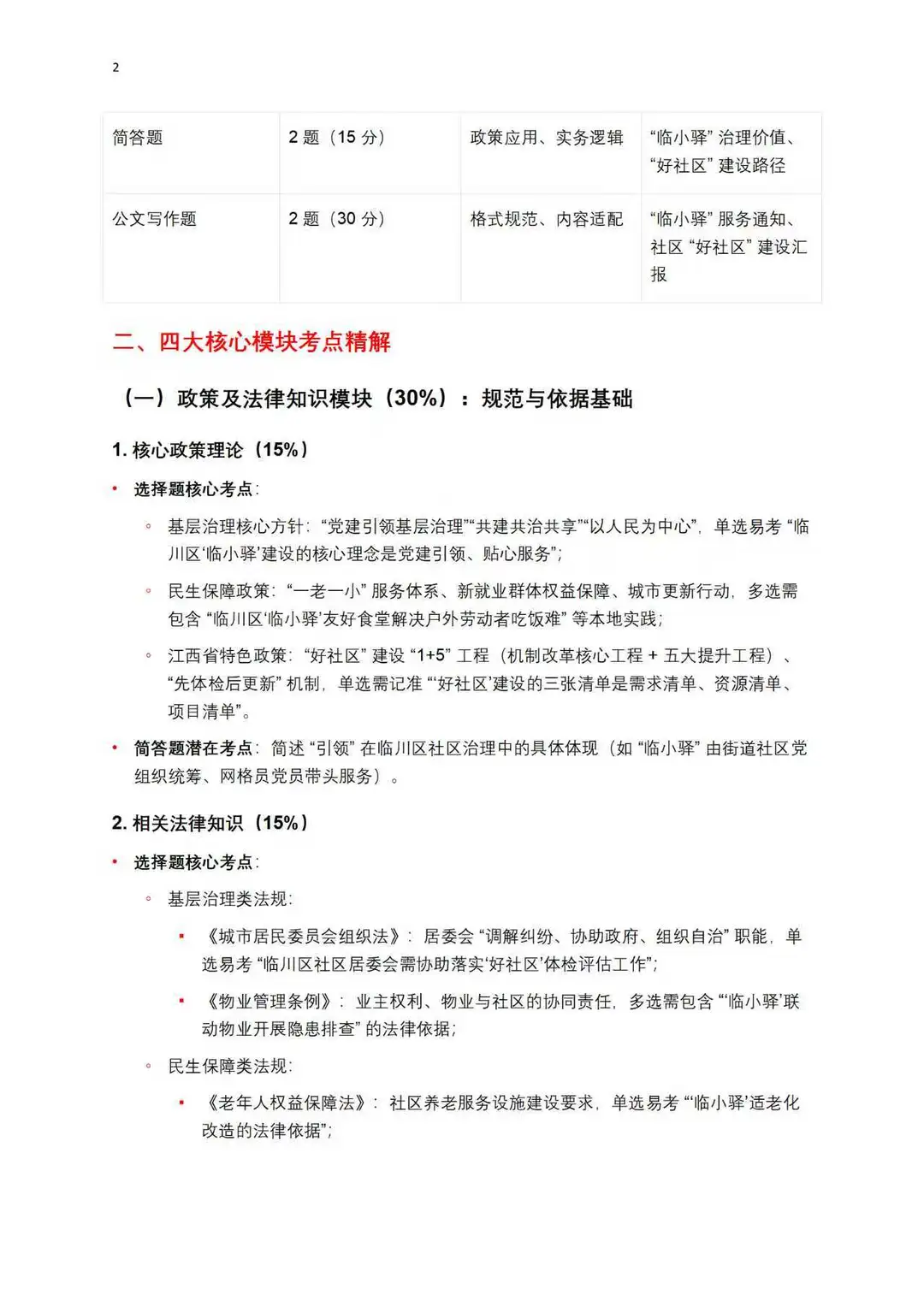 抚州临川社区备考手册！个人分析🧐