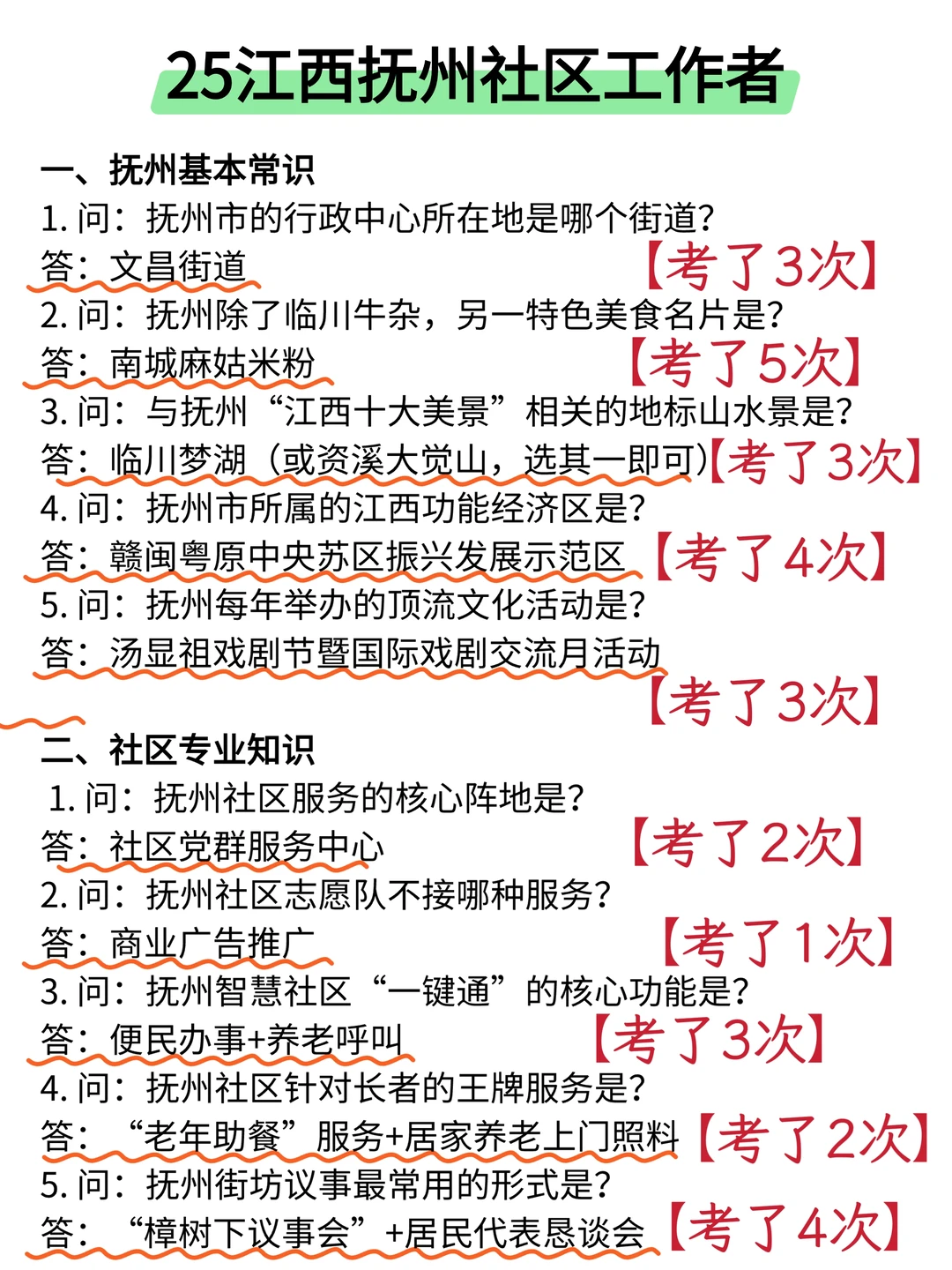 25江西抚州社区笔试，就是在淘汰老实的人！
