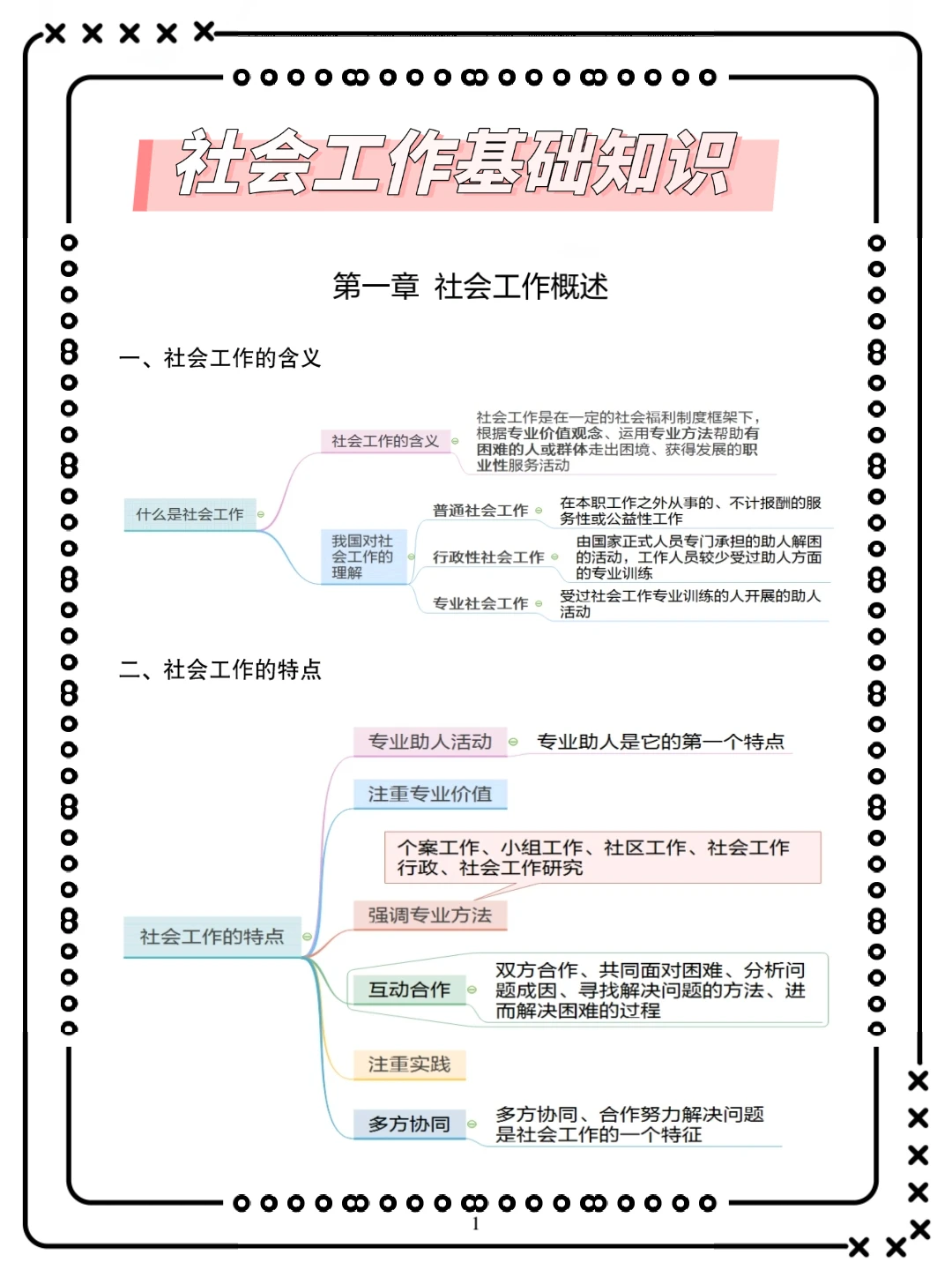 25抚州临川区社区工作者，这把真的赢麻了