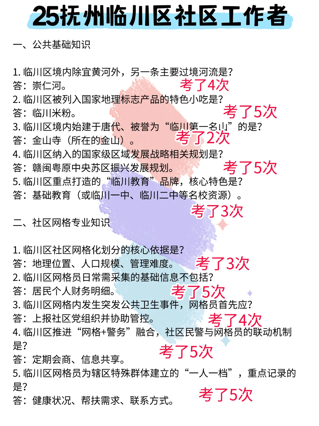 25抚州临川区社区工作者，大概率抽这些了