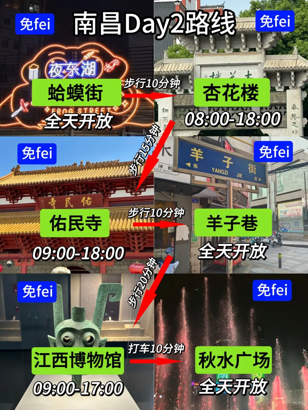 这就是南昌现状… 没来的听劝！！