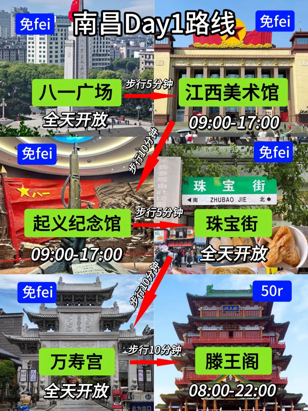 这就是南昌现状… 没来的听劝！！