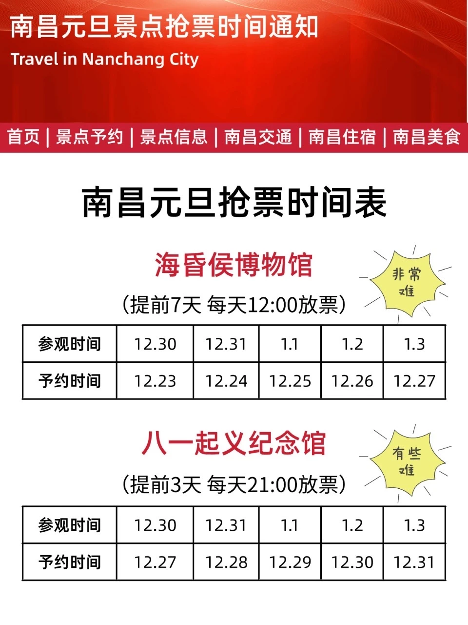 2026南昌元旦通知‼️请收好