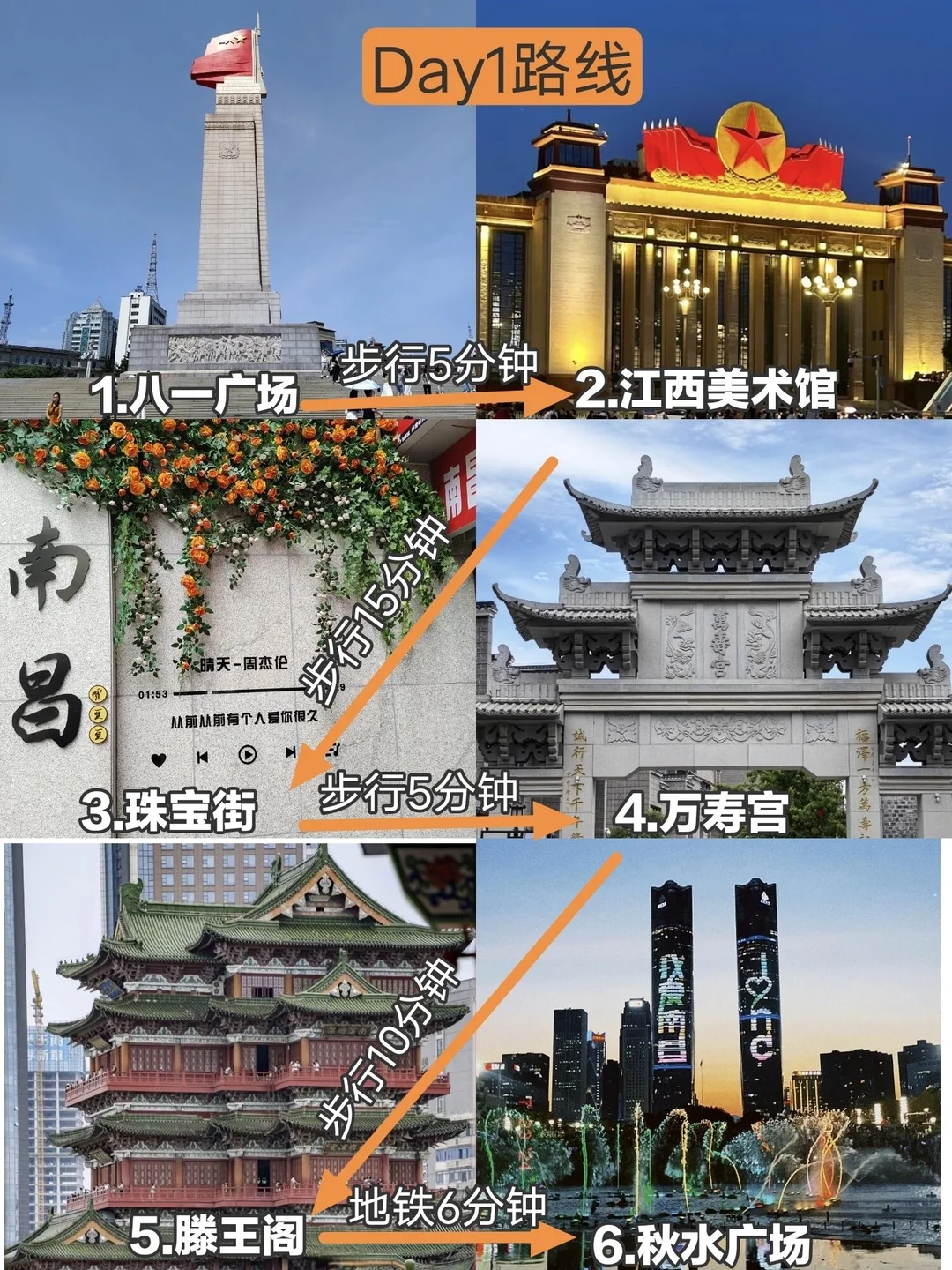 南昌会惩罚每个不做攻略的人