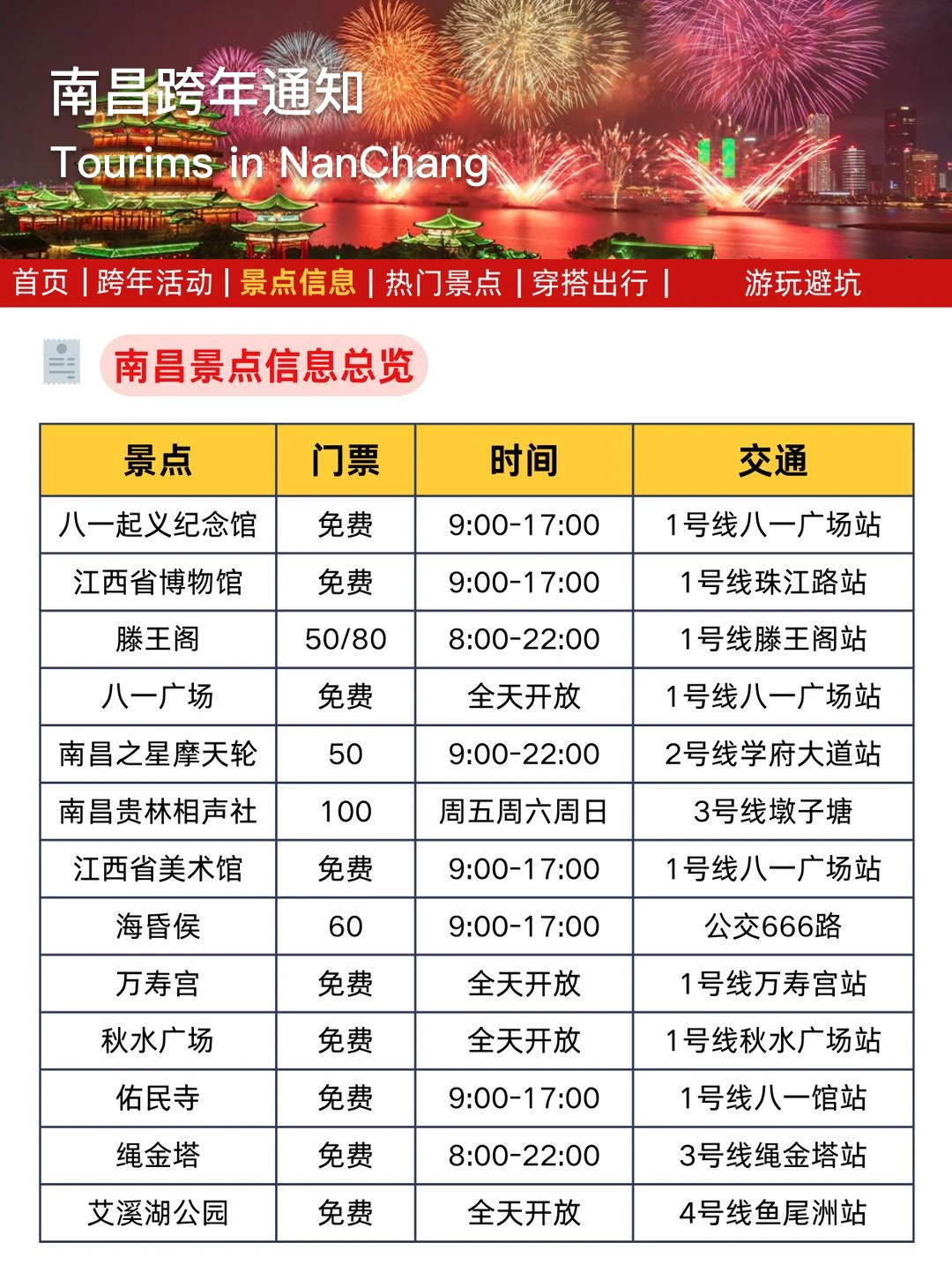 南昌刚发的跨年通知！！幸好提前看到了😭