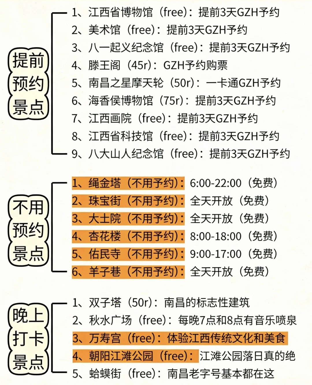 确定了！12月想来南昌旅游的一定要码住！