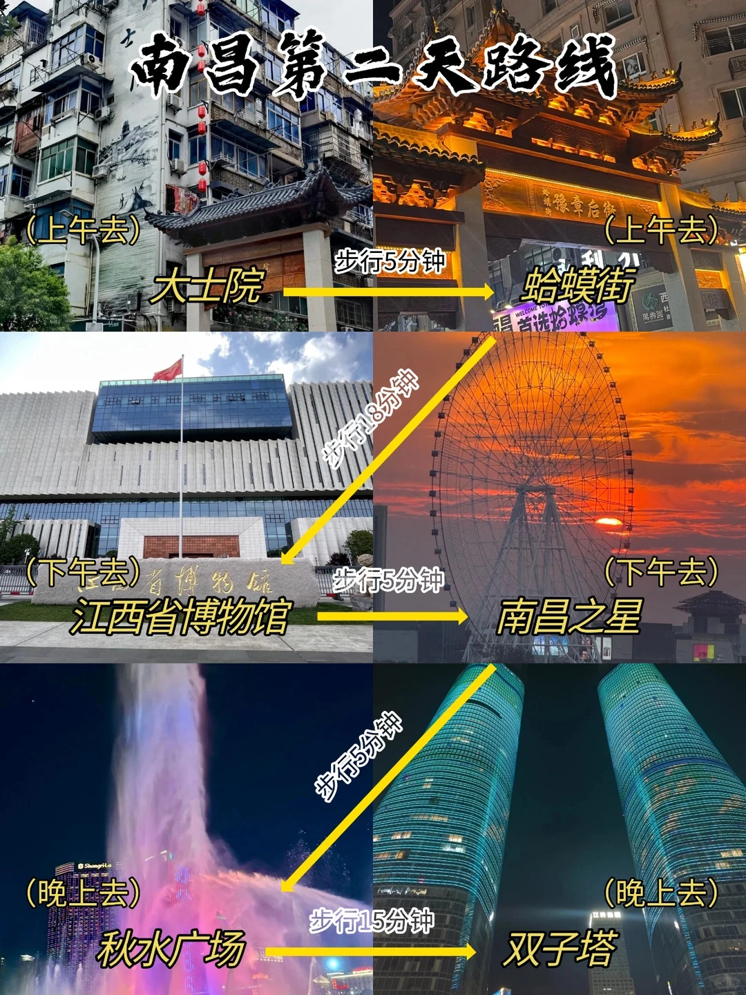 📍12.14南昌已回，我的建议是……