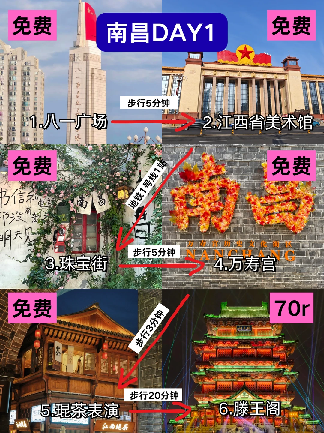 12.1南昌现状！冷到崩溃🥶打算来的速看