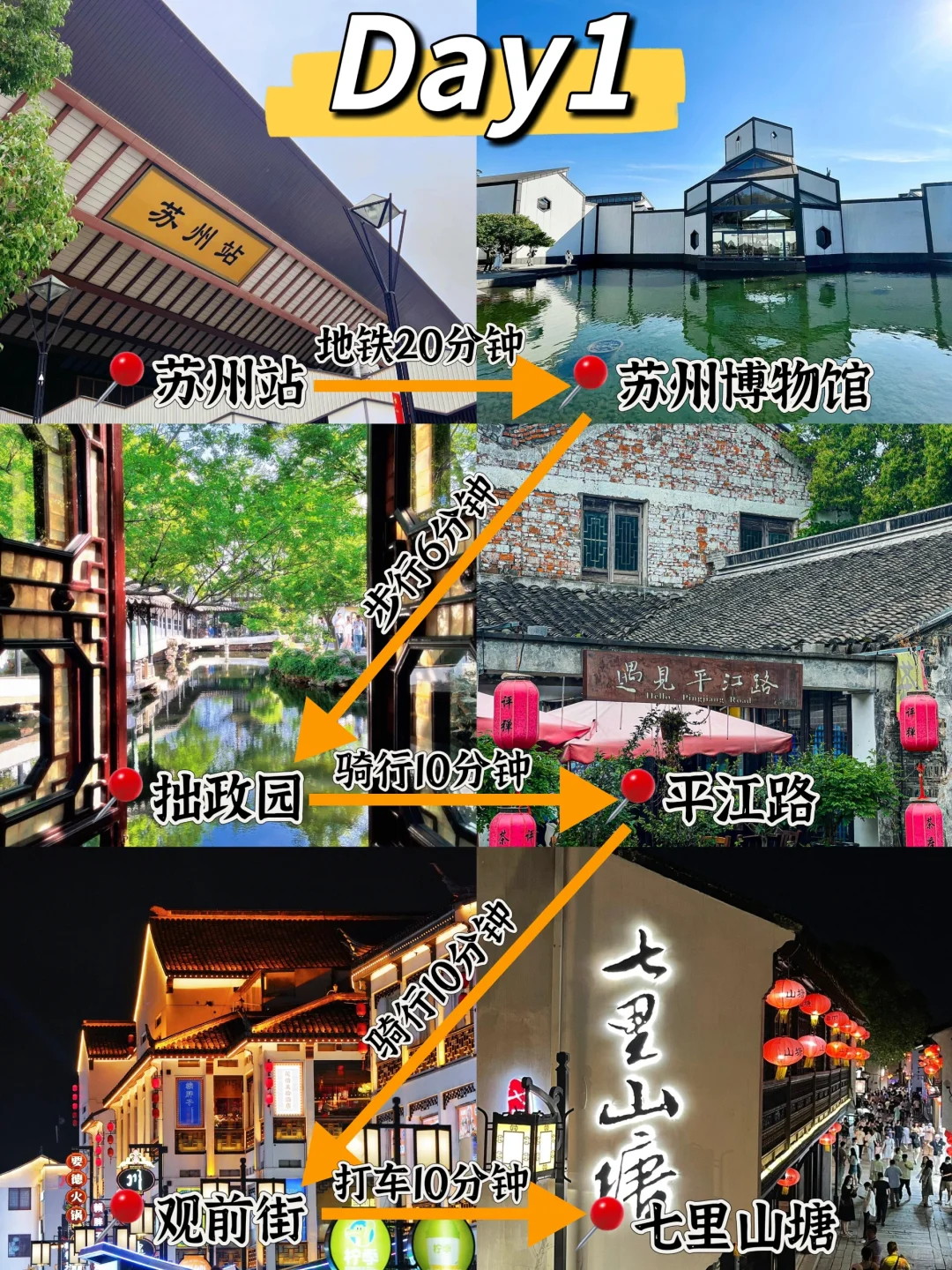 苏州旅游攻略📍两天一夜人均300｜直接抄