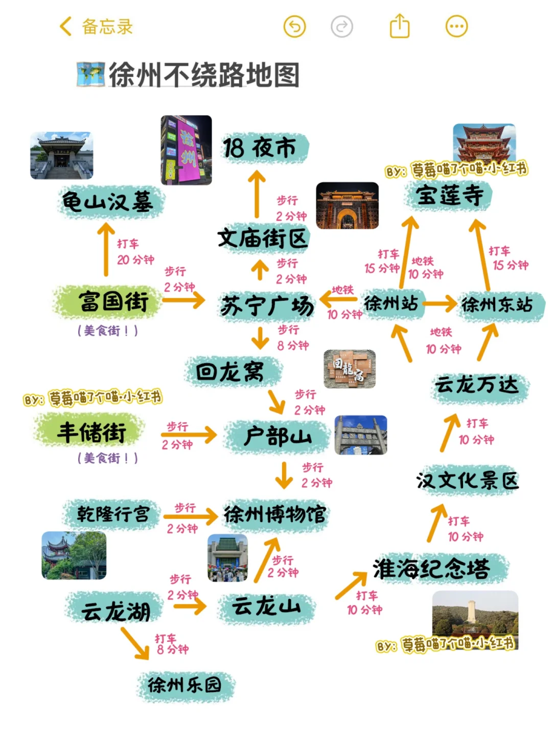 📍徐州已回…😭我是真的崩溃了…