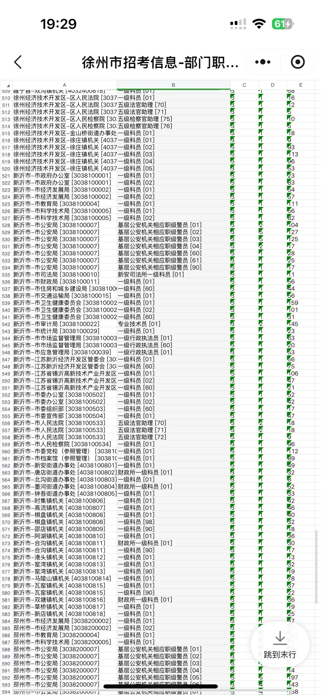 26徐州省考报名人数来啦❗️