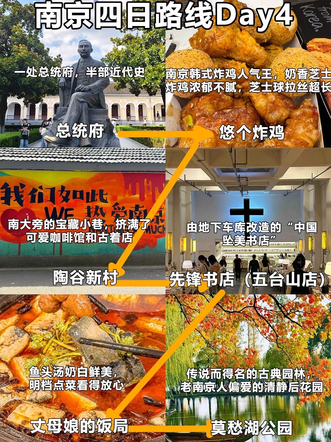 📍11.14南京受冻已回🥶🥶崩溃了...