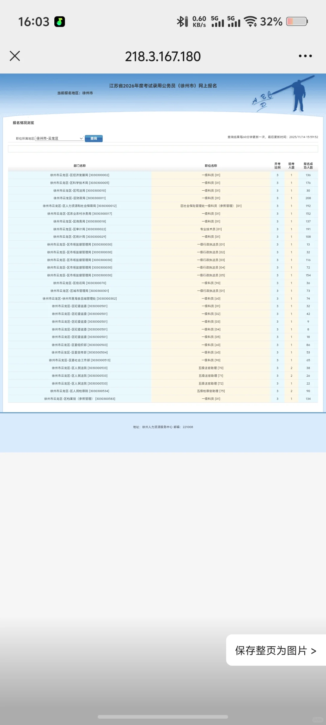 26年徐州省考报名人数，全省汇总中❗