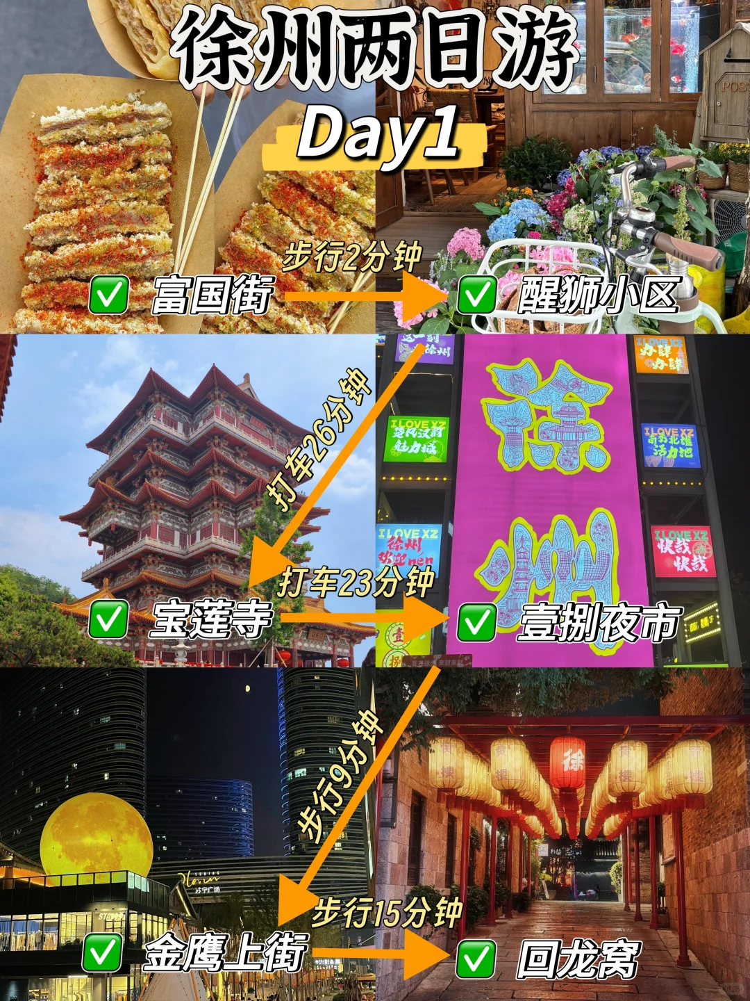 04男大📍徐州两天一夜｜精华版旅游攻略❗