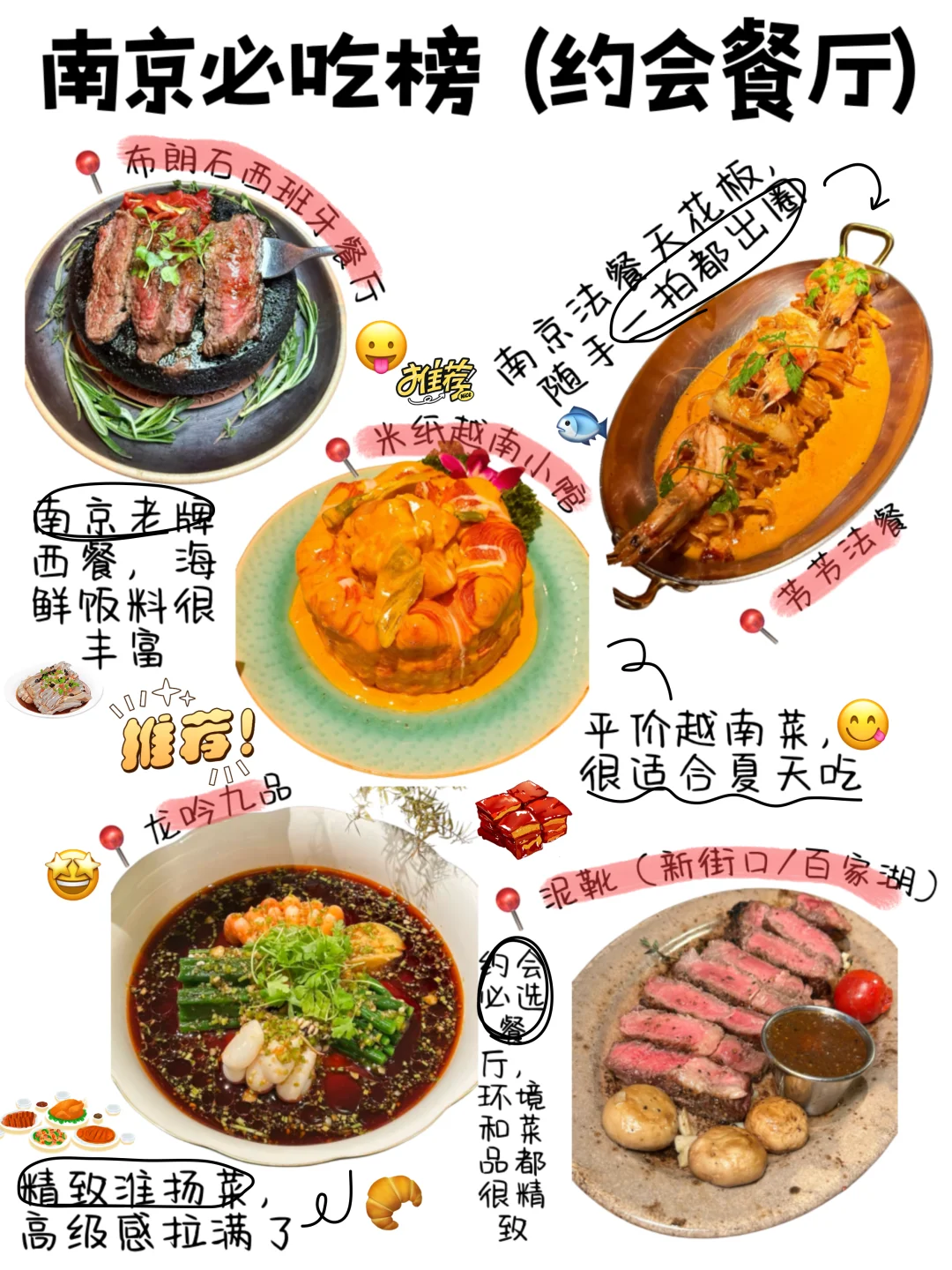 J人耗时4h整理的南京美食合集（手绘版✍）