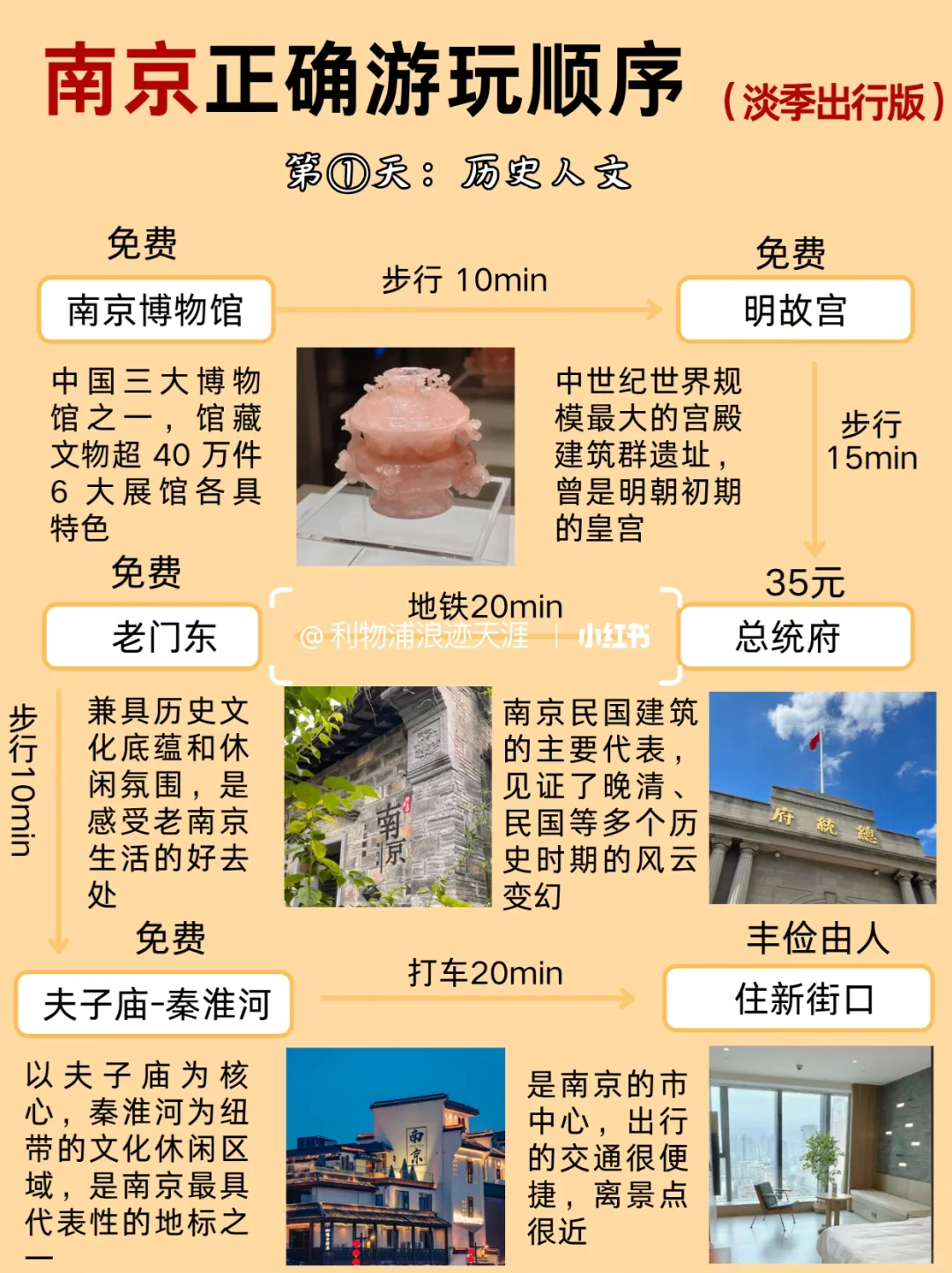 10-12月南京的正确游玩顺序 不费腿