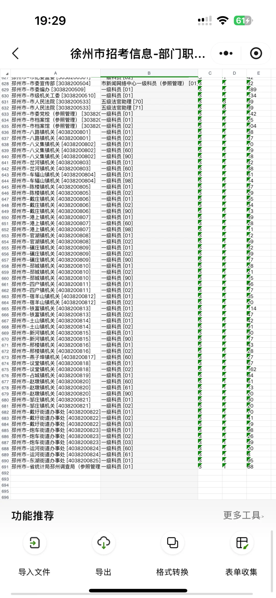 26徐州省考报名人数来啦❗️