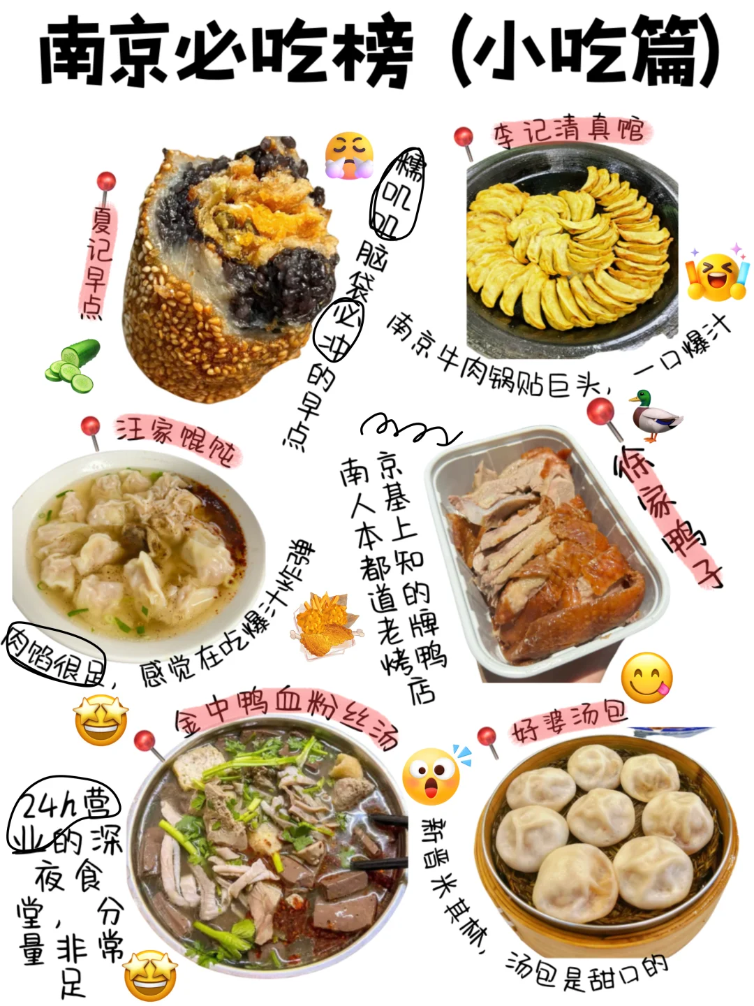 J人耗时4h整理的南京美食合集（手绘版✍）