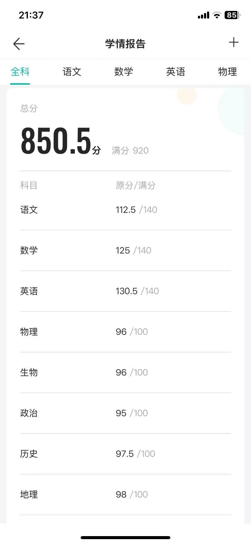 徐州树德八年级期中，这个成绩全市能排第几