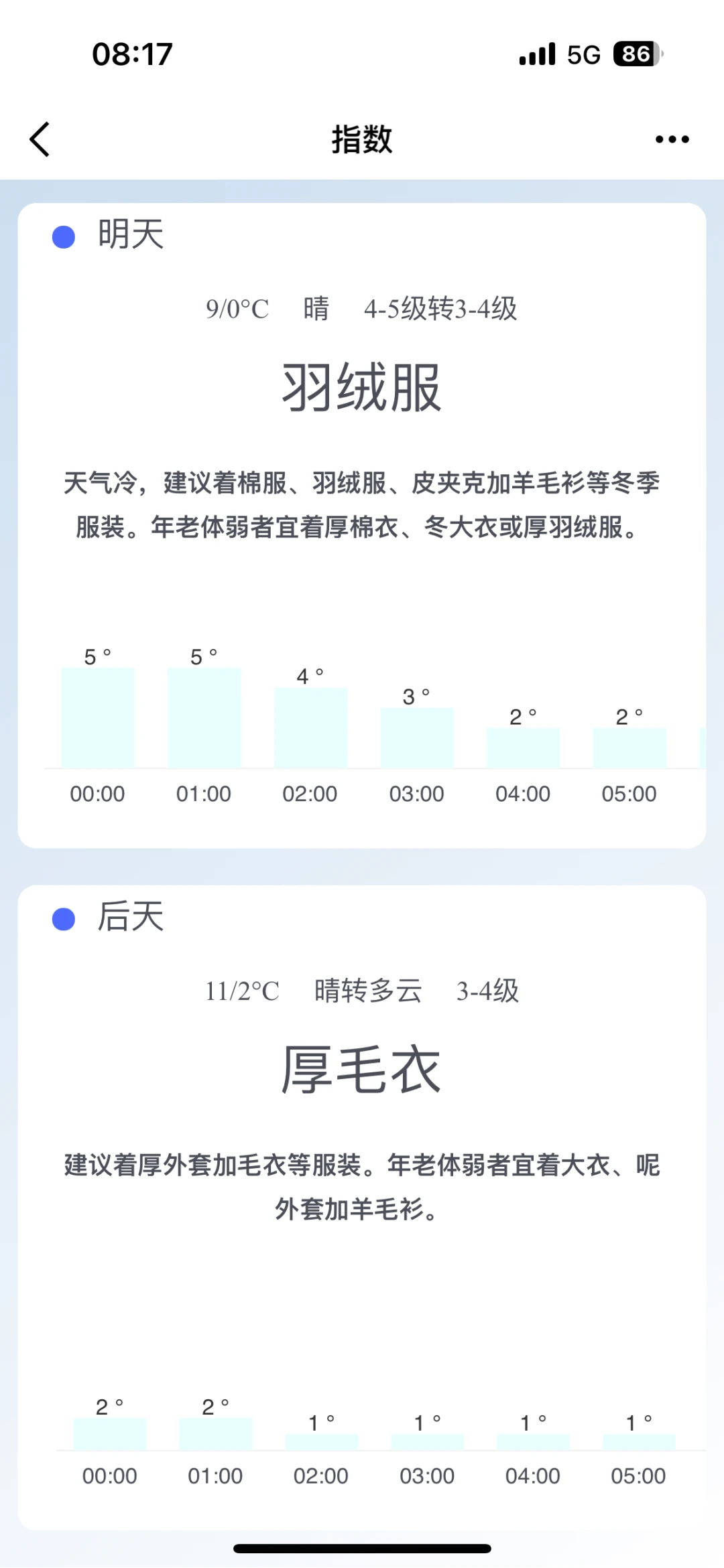 11.17我在南京穿什么🤔