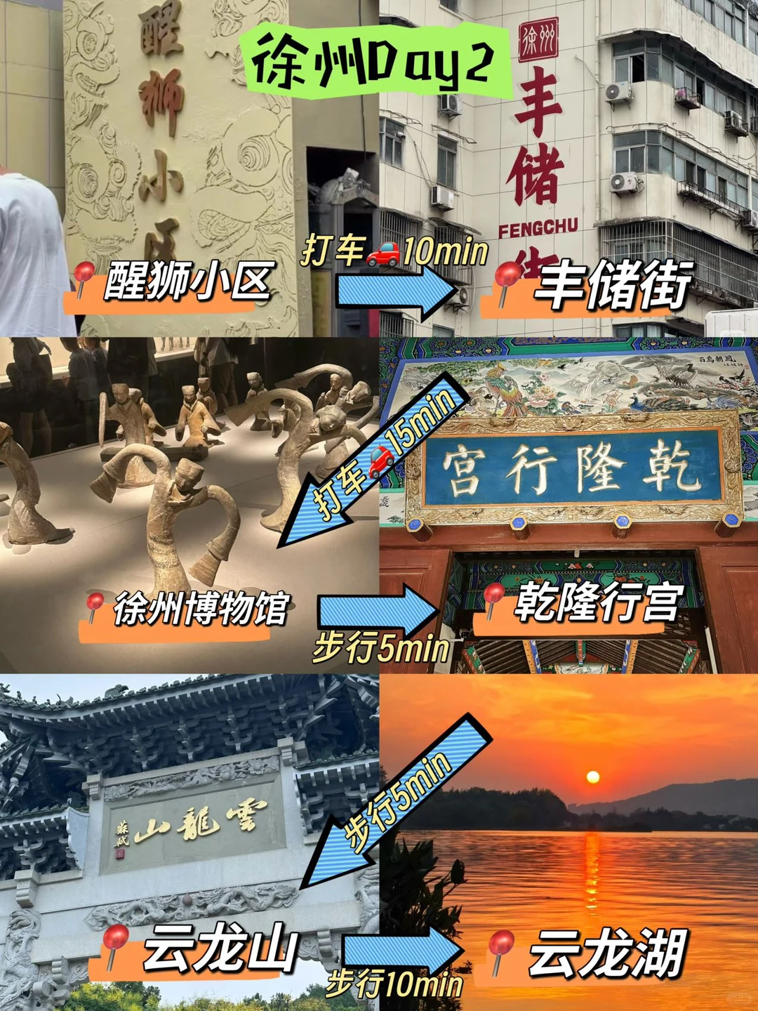 徐州两天速冲攻略！照着玩不踩雷