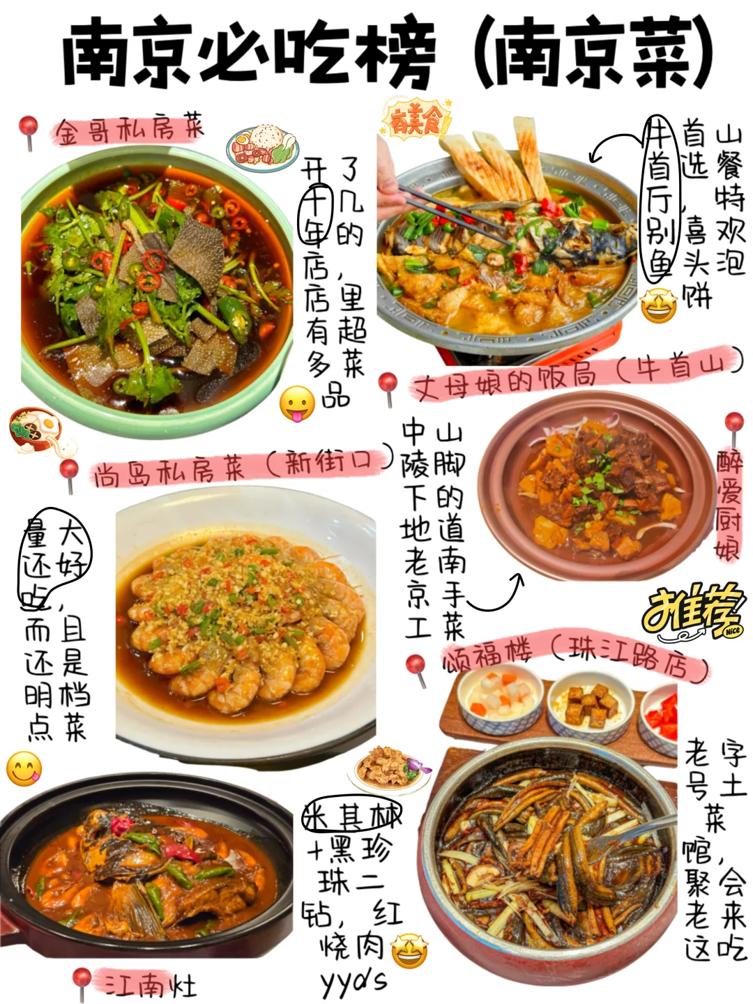 J人耗时4h整理的南京美食合集（手绘版✍）