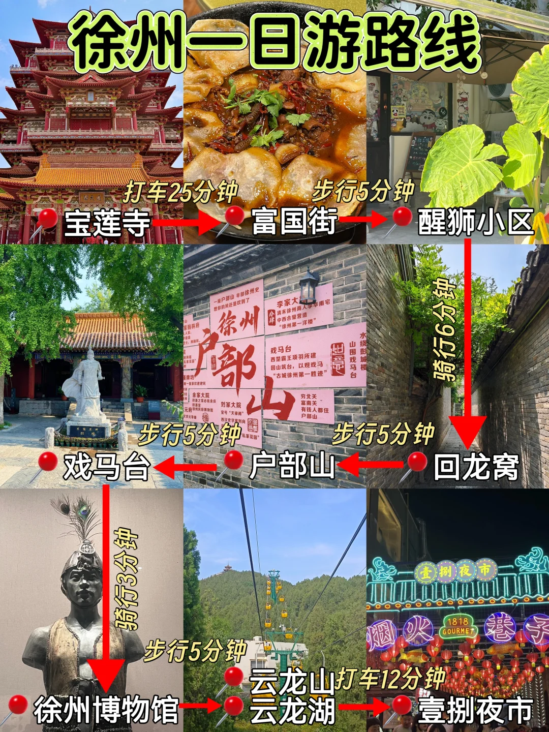 徐州📍一日游，懒人版保姆级逛吃攻略‼️