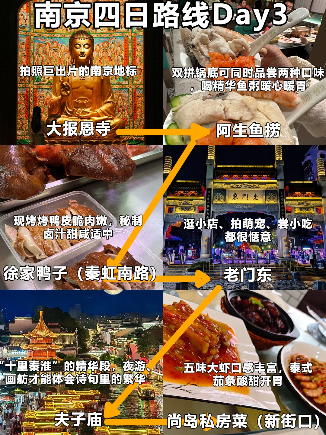 📍11.13南京受冻已回🥶🥶崩溃了...