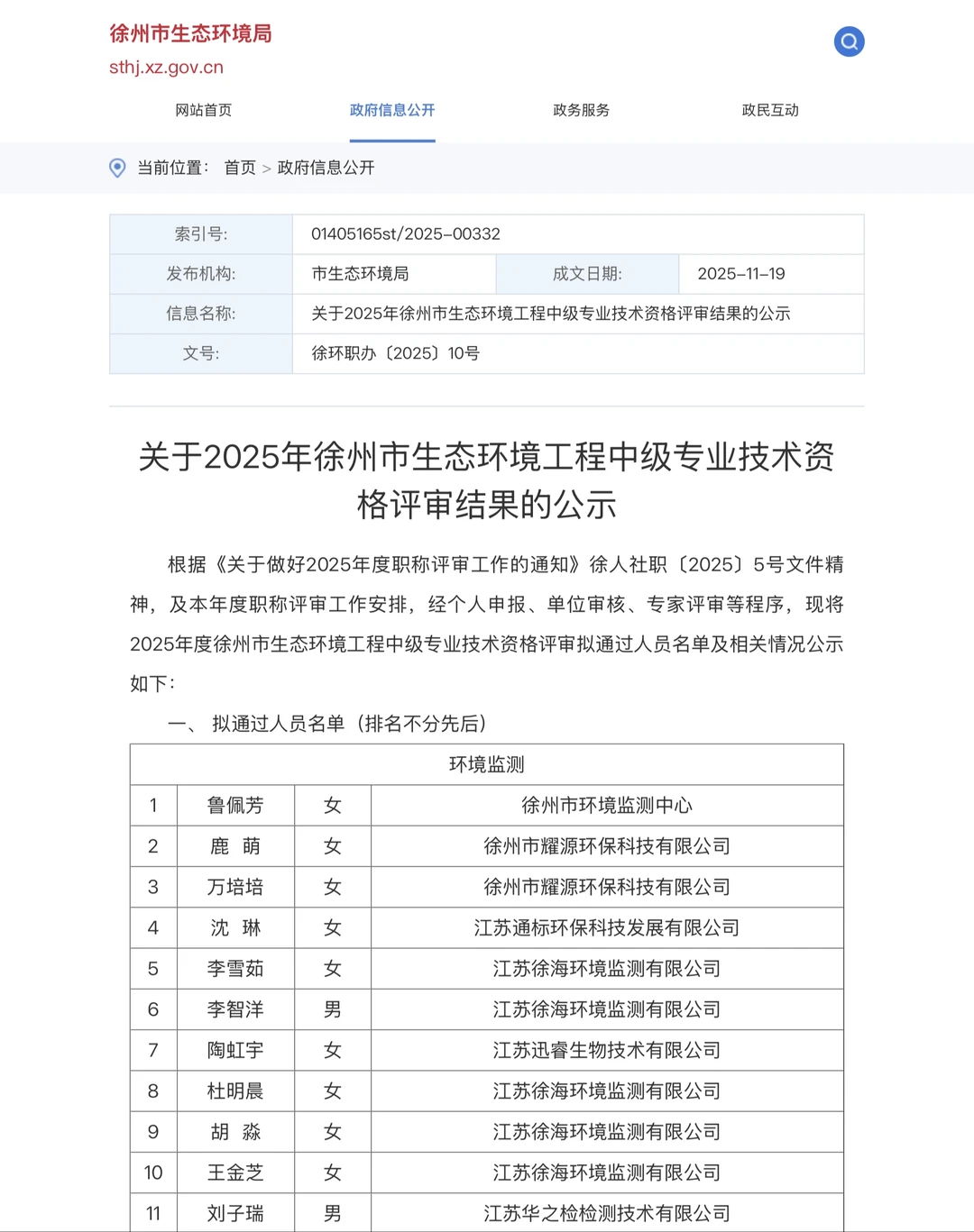 徐州市生态环境工程中级职称评审通过名单