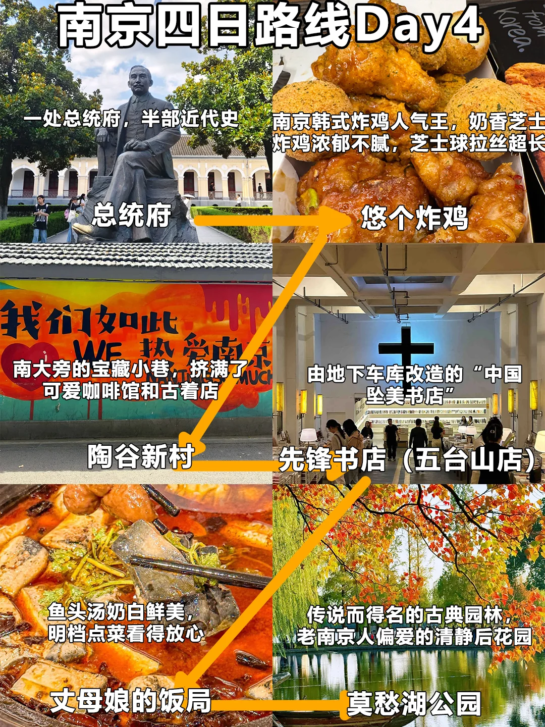 📍11.13南京受冻已回🥶🥶崩溃了...