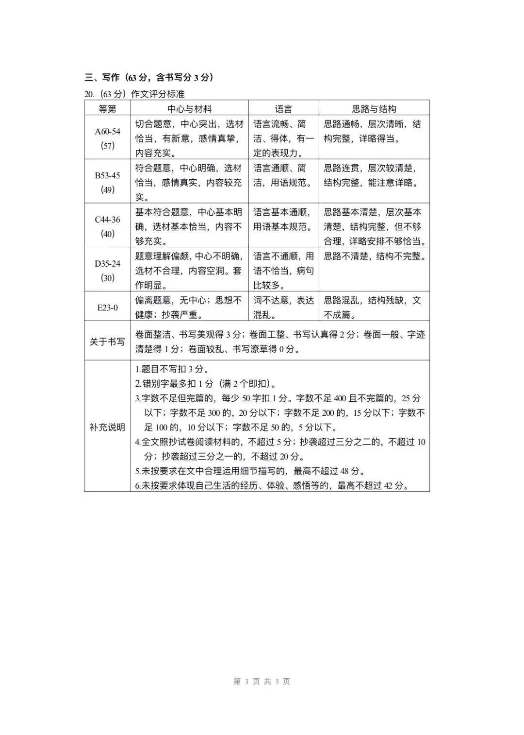 重点收藏25年七上期中语文试卷徐州市