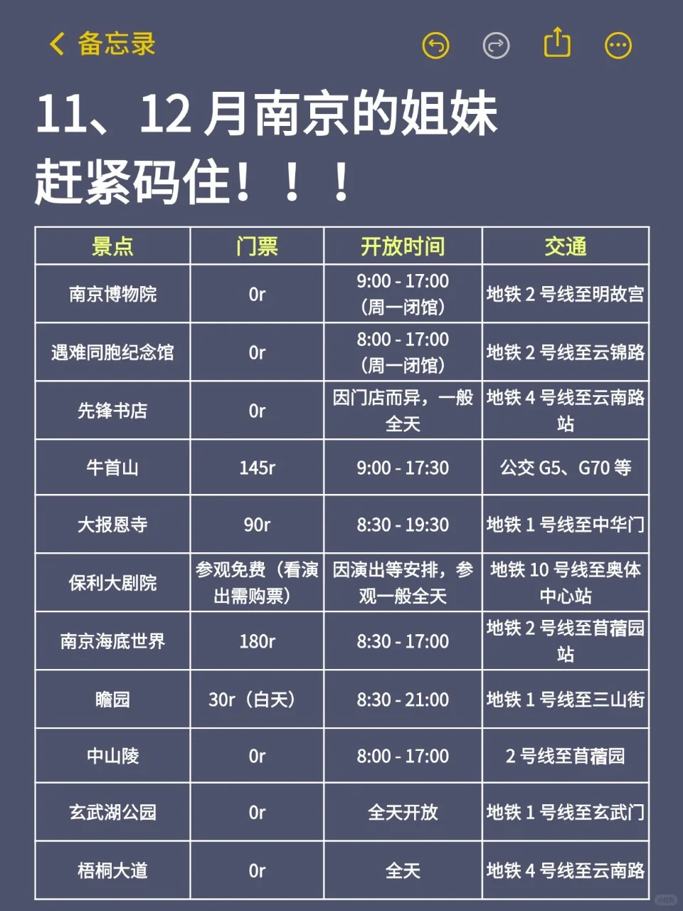 11-12月来南京的！存下吧超全攻略