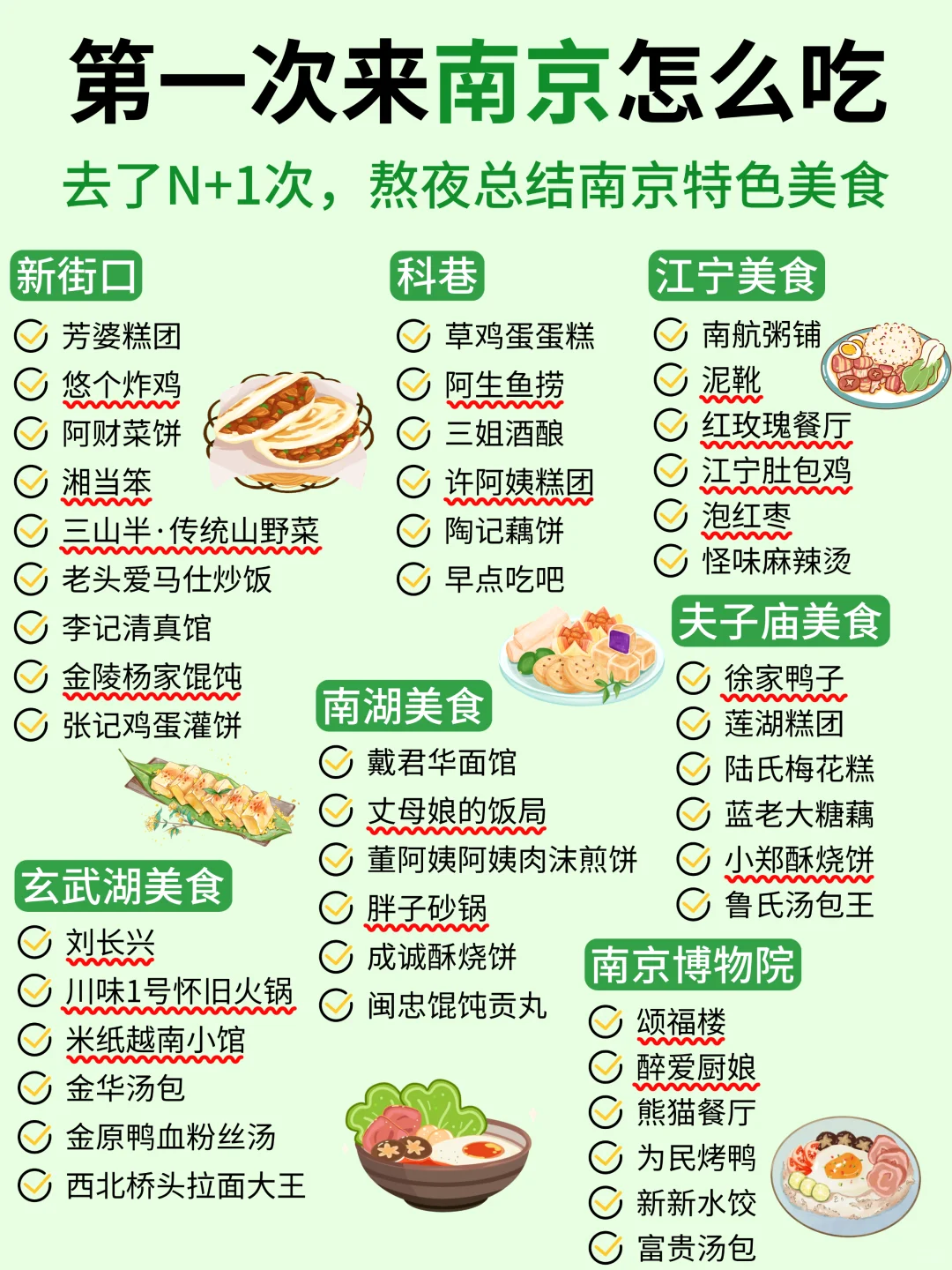 去南京带上这份南京美食攻略就够了（吃喝版）