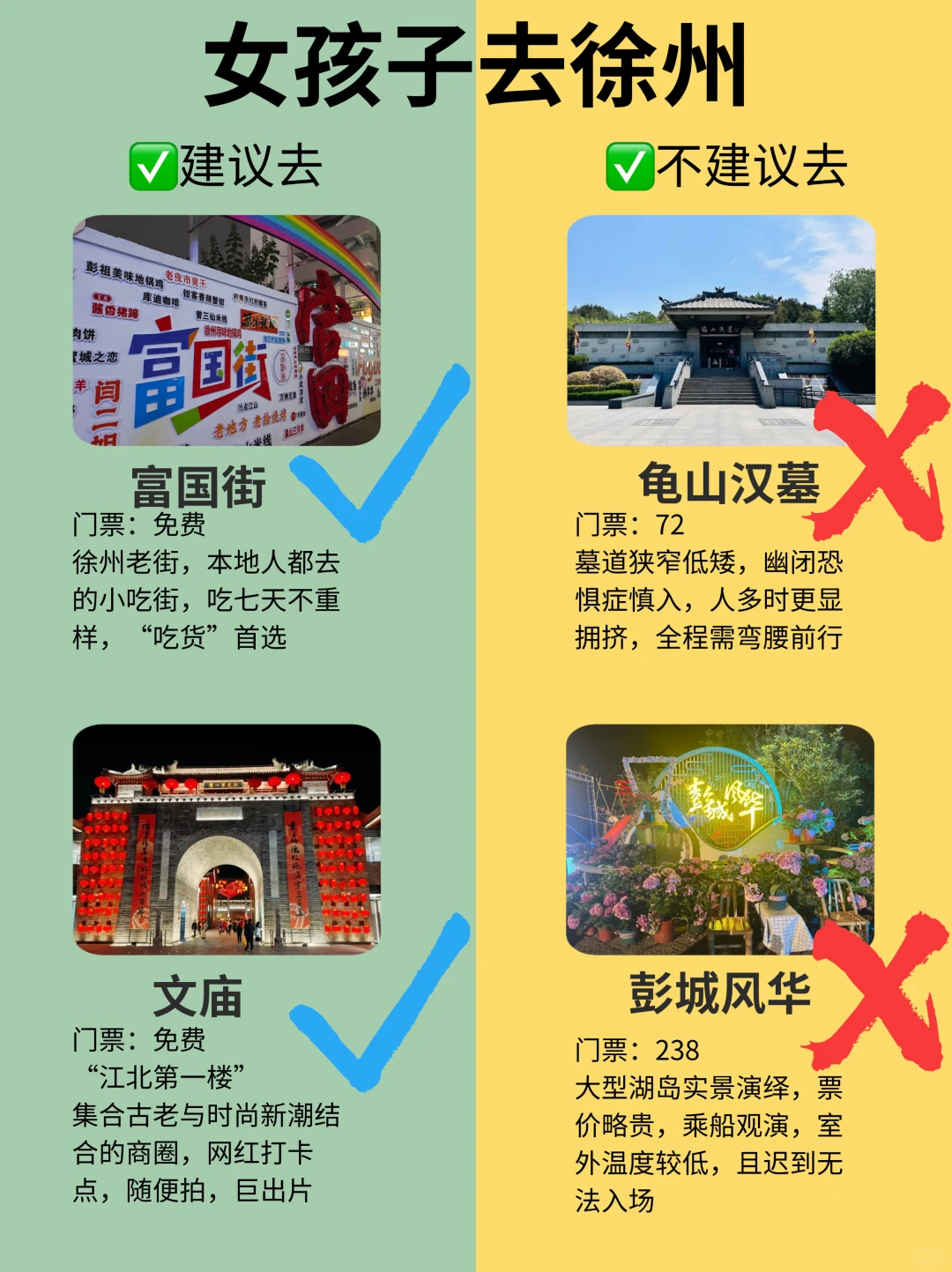 奉劝各位去徐州玩的女孩子一定要……😰😰😰