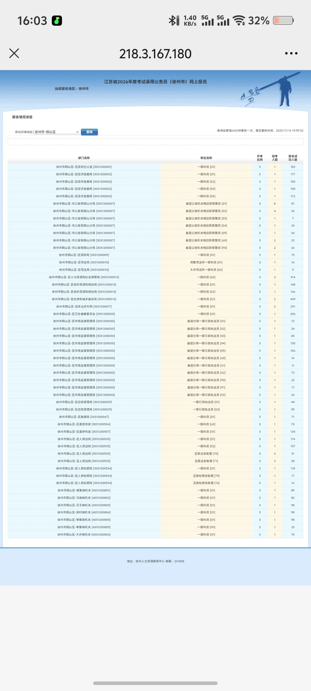 26年徐州省考报名人数，全省汇总中❗