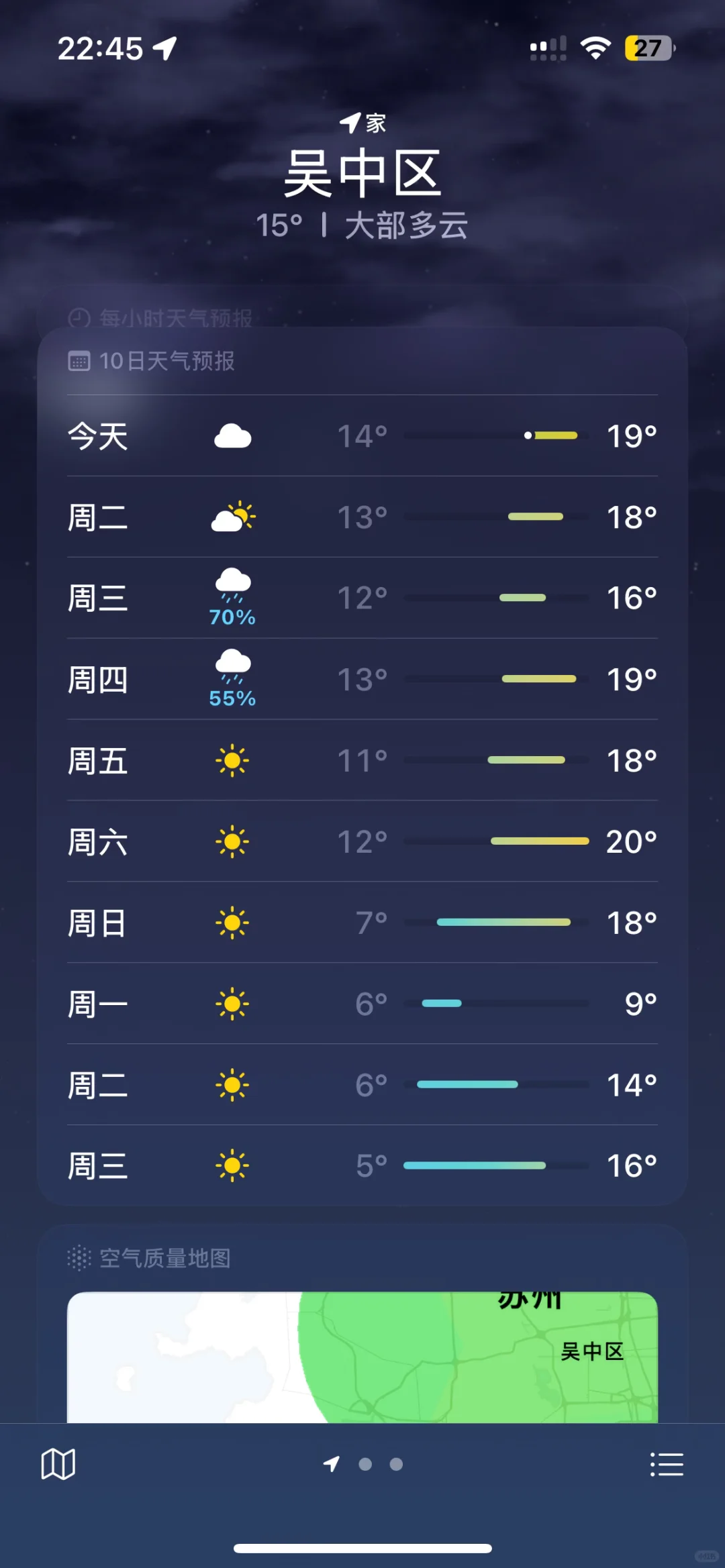 苏州天气
