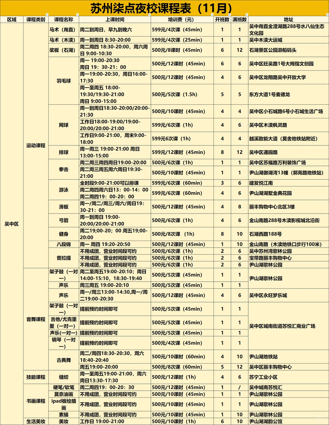 苏州下午新出的！！