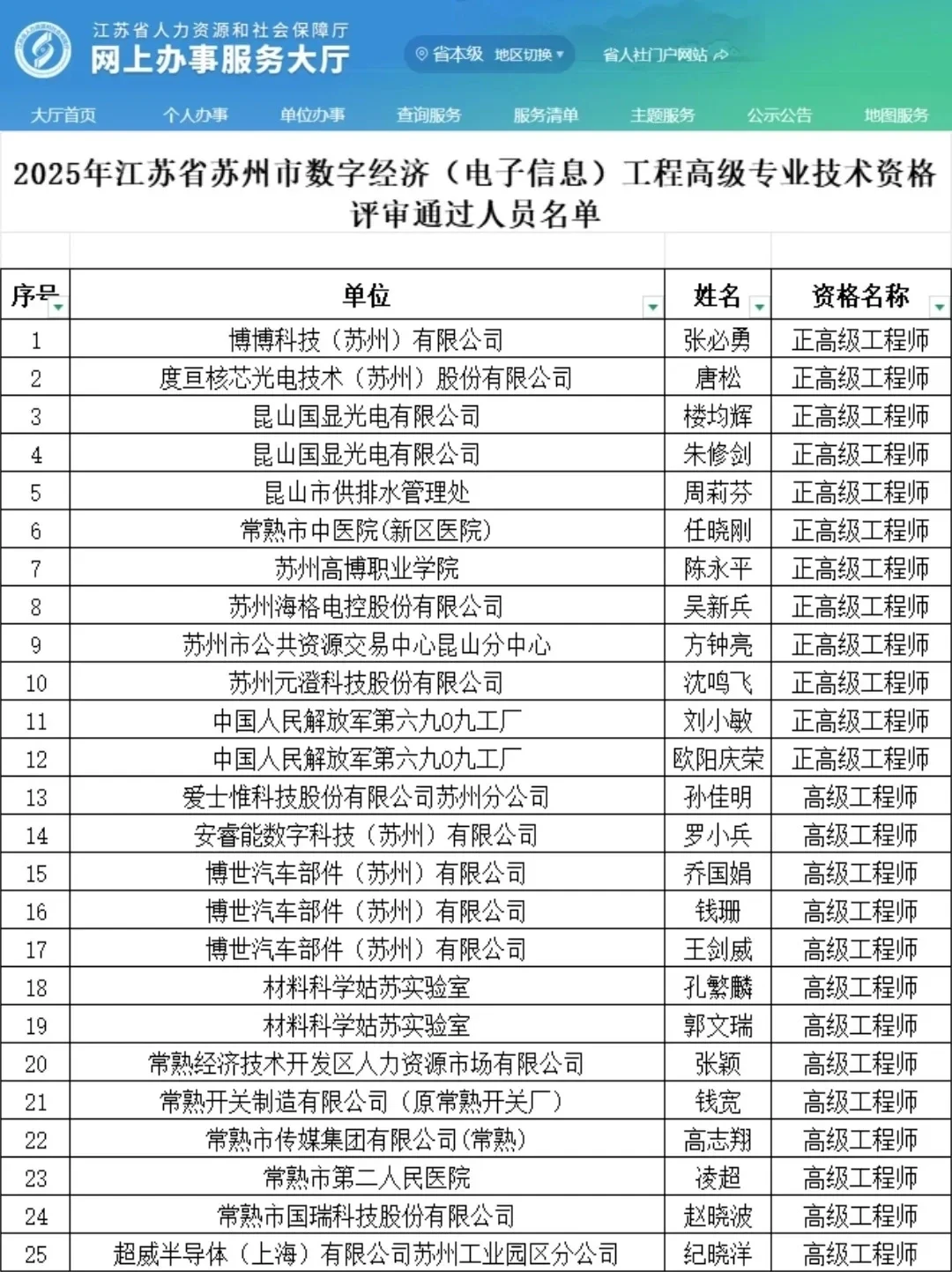 苏州工程师职称！这回是真着急了...