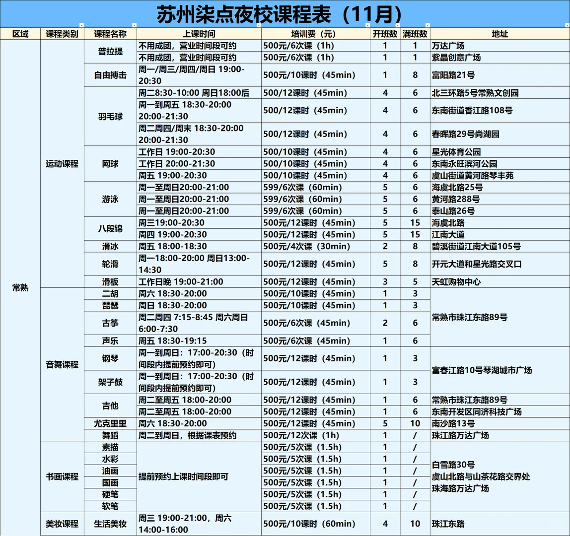 苏州下午新出的！！