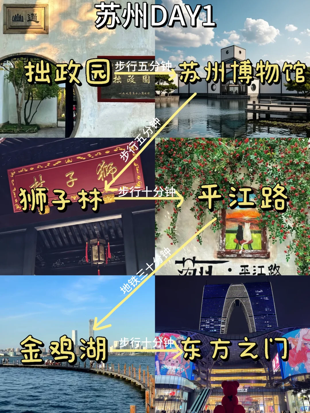 极限特种兵🚶‍♂️之苏州两天一晚旅游攻略📷