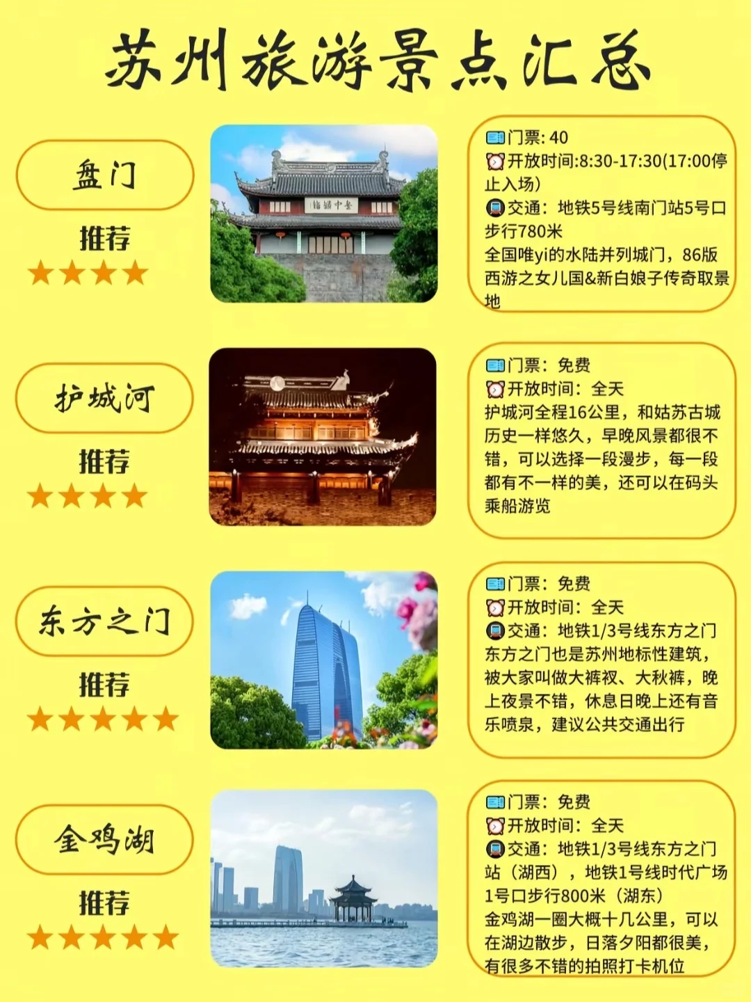 苏州各大景点旅游信息手册📔