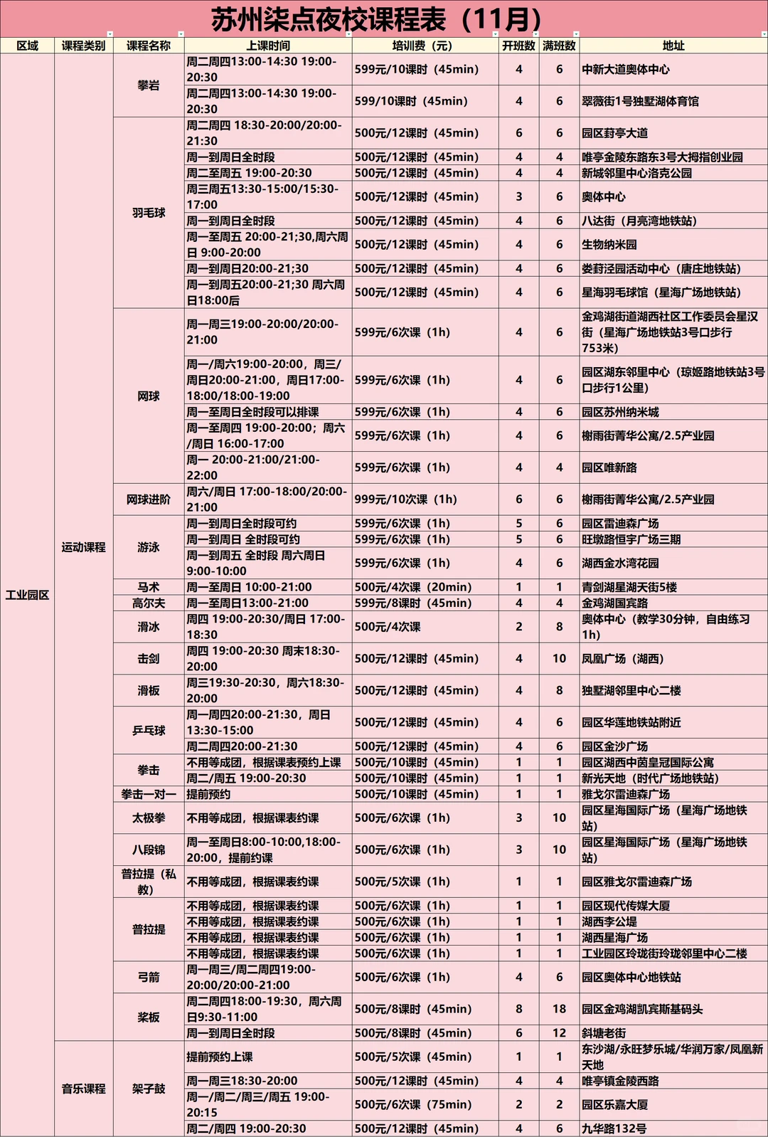 苏州下午新出的！！